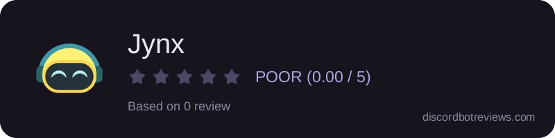 Rating