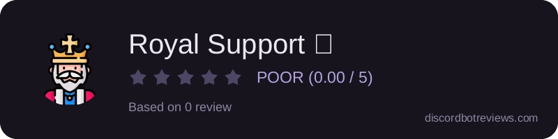 Rating widget preview for Royal Support ✨