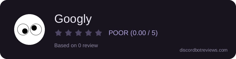 Rating