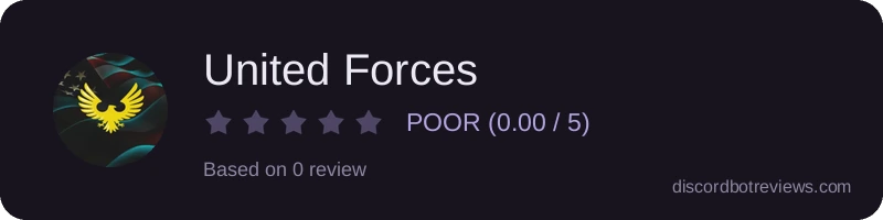 Rating widget preview for United Forces