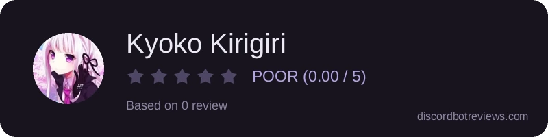 Rating widget preview for Kyoko Kirigiri