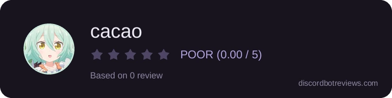 Rating