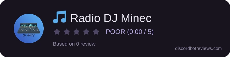 Rating widget preview for 🎵 Radio DJ Minec
