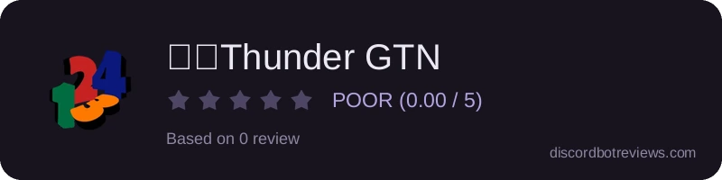 Rating widget preview for ⚡〡Thunder GTN