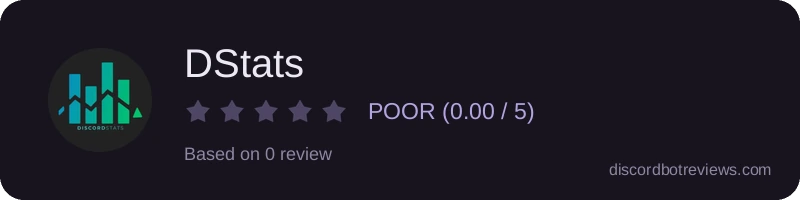 Rating widget preview for DStats