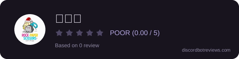 Rating