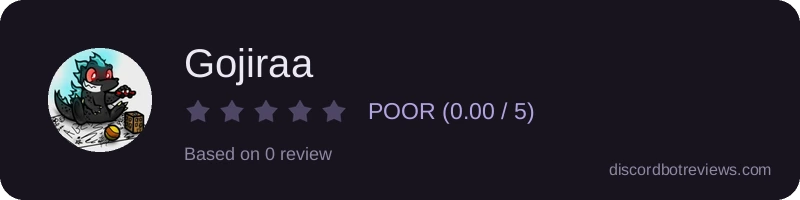 Rating banner for Gojiraa