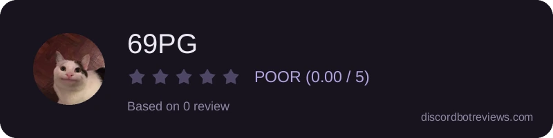 Rating