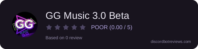 Rating