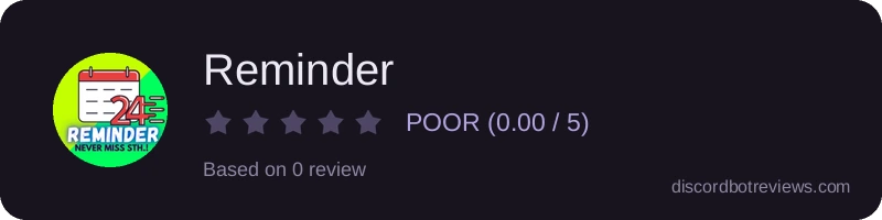 Rating