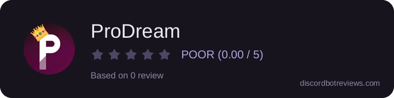 Rating