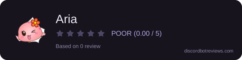 Rating