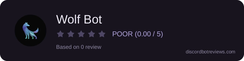 Rating widget preview for Wolf Bot