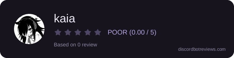 Rating
