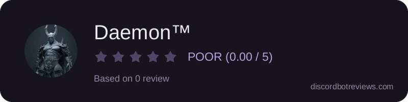 Rating