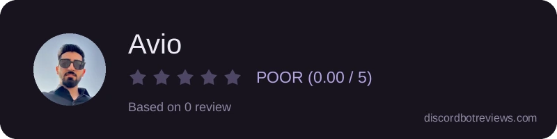 Rating widget preview for Avio