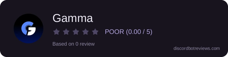 Rating widget preview for Gamma