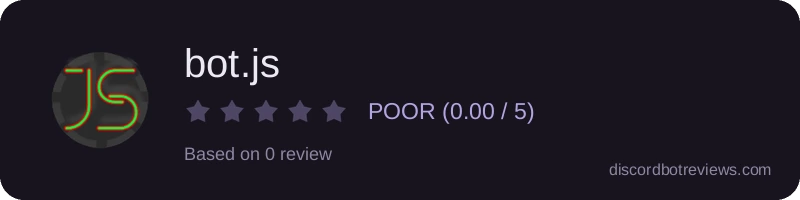 Rating