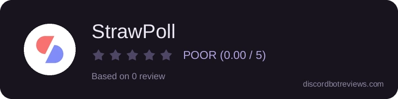 Rating banner for StrawPoll