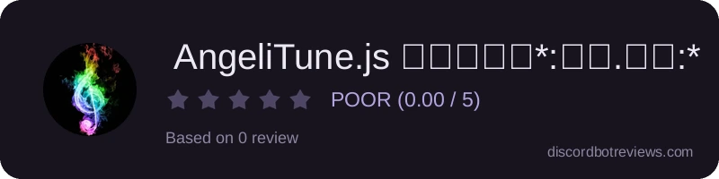 Rating