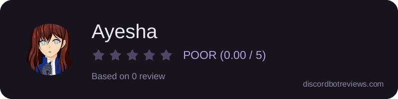 Rating widget preview for Ayesha