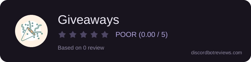Rating