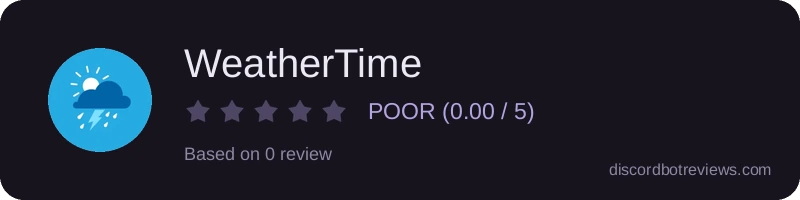 Rating banner for WeatherTime