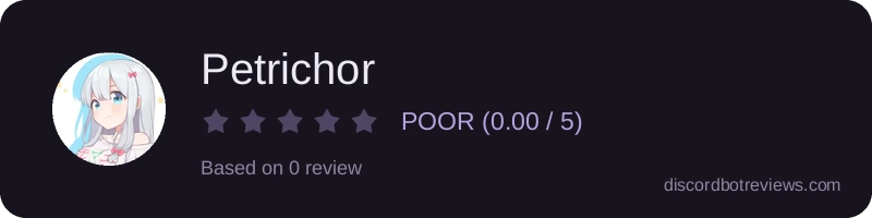 Rating widget preview for Petrichor