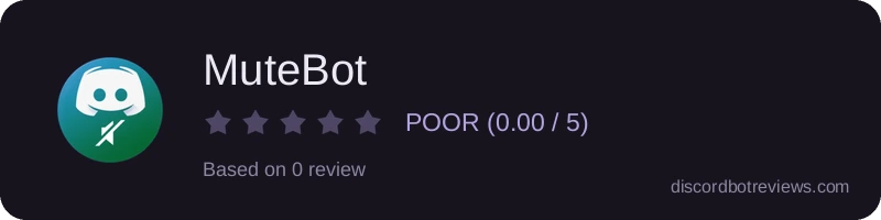 Rating widget preview for MuteBot