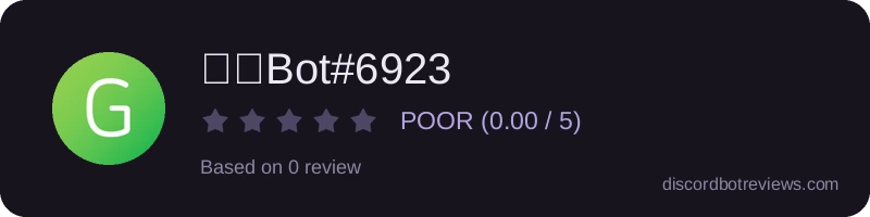 Rating