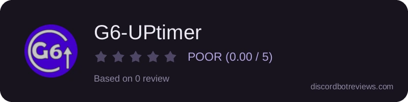 Rating