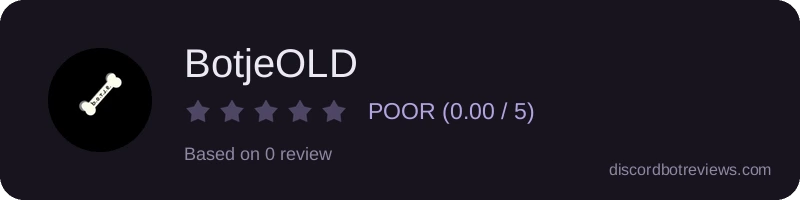 Rating