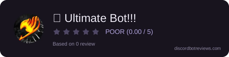 Rating