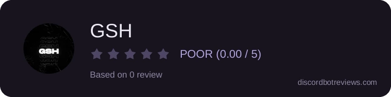 Rating