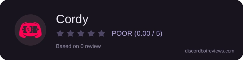 Rating
