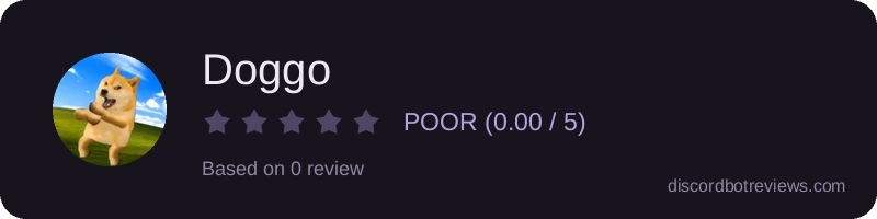 Rating widget preview for Doggo