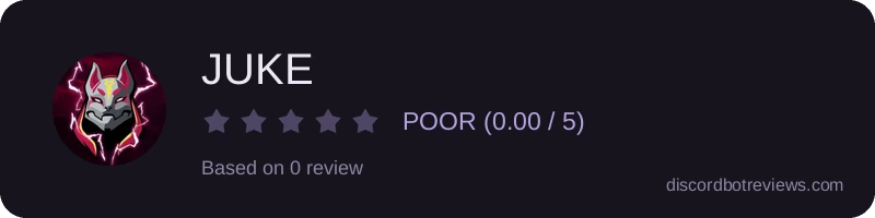 Rating