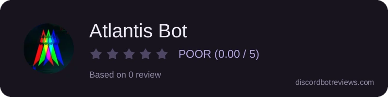 Rating widget preview for Atlantis Bot