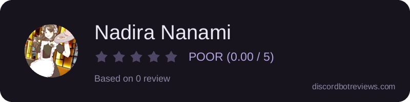 Rating banner for Nadira Nanami