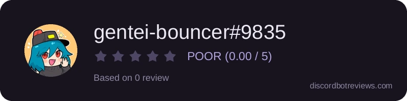 Rating widget preview for gentei-bouncer#9835