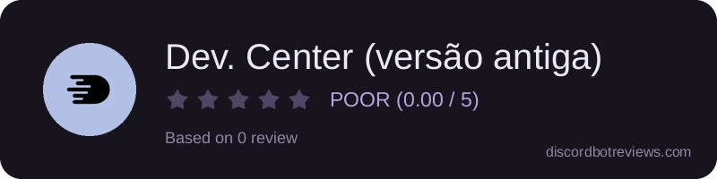 Rating