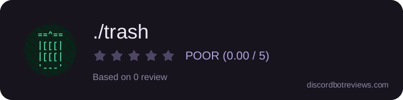 Rating
