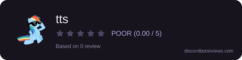 Rating