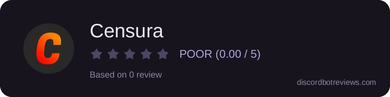 Rating widget preview for Censura