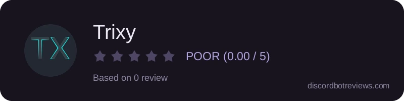 Rating