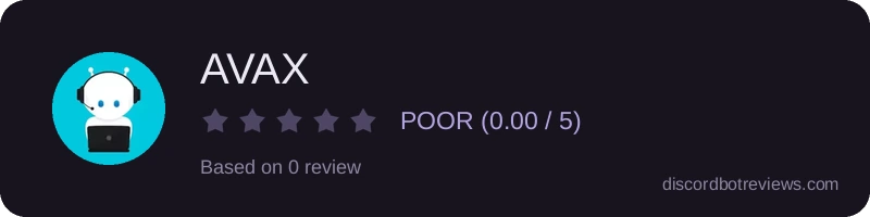 Rating