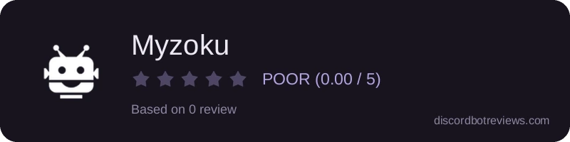 Rating