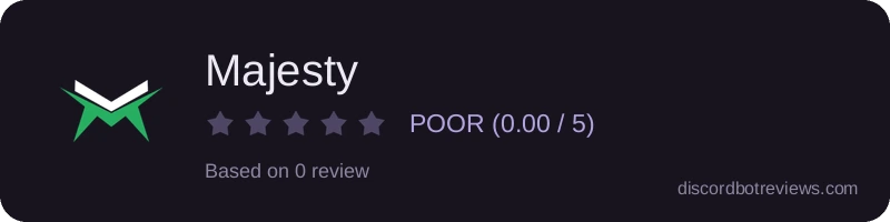 Rating