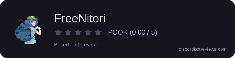 Rating