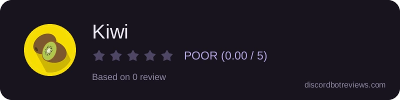 Rating